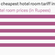 Image for article titled The many layers of global insight contained in one Delhi club sandwich